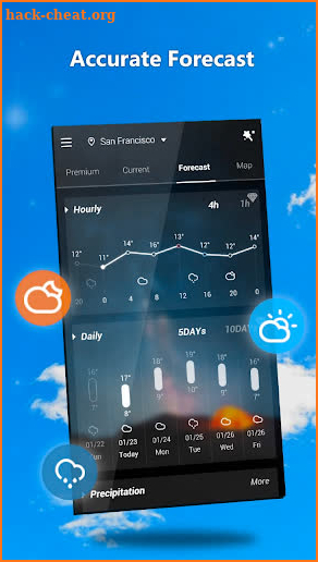 Local Weather Forecast Widgets screenshot