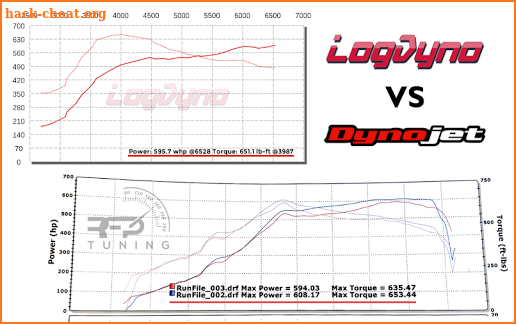 Log Dyno - Onboard Horsepower and Torque CSV Dyno screenshot