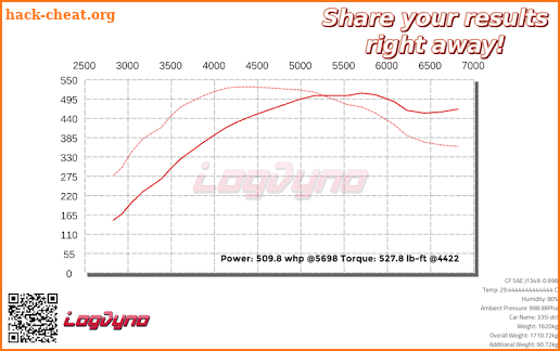 Log Dyno - Onboard Horsepower and Torque CSV Dyno screenshot