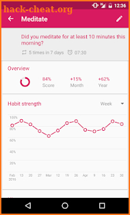 Loop - Habit Tracker screenshot