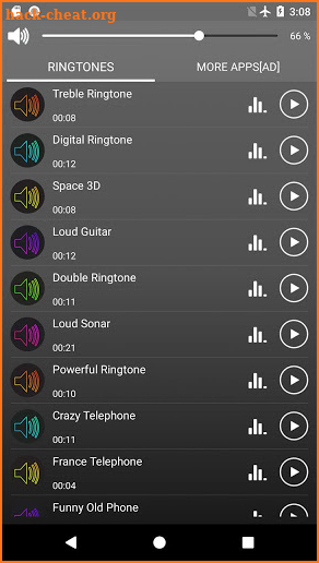 Loud Telephone Ringtones screenshot