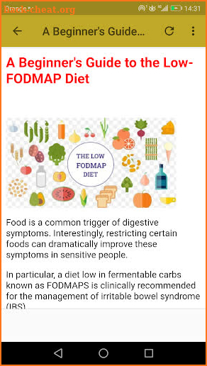 Low FODMAP Diet - 30 Days plan screenshot