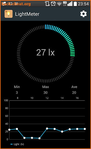 Lux Meter (Light Meter) screenshot