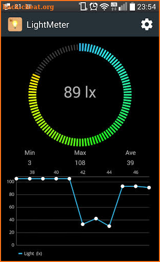 Lux Meter (Light Meter) screenshot