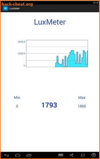 LuxMeter Light screenshot