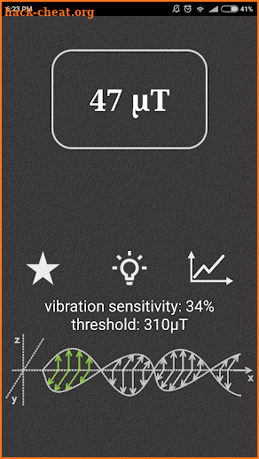 Magnetic Field & DC Current Detector screenshot