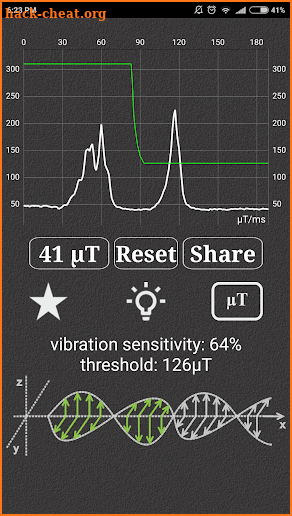 Magnetic Field & DC Current Detector screenshot