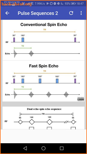 Magnetic Resonance Imaging (MRI) Physics screenshot