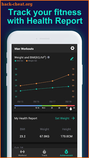 Man Workouts - Abs Workout & Building Muscle screenshot