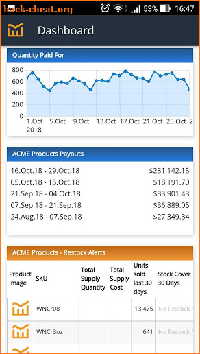 ManageByStats screenshot