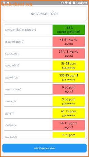 Mannu (Mobile Application on Mannu ) screenshot