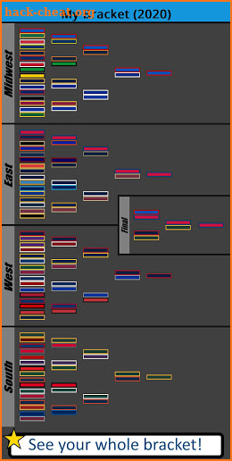 March Sadness - Bracket Simulator screenshot