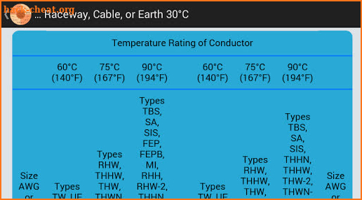 Master Electrician Reference screenshot