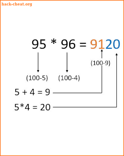 Maths Solutions For Any Question screenshot