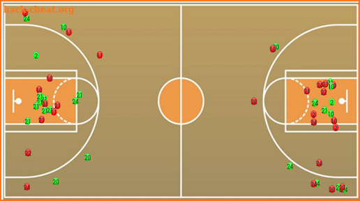 McStats-BBall Basketball Stats screenshot