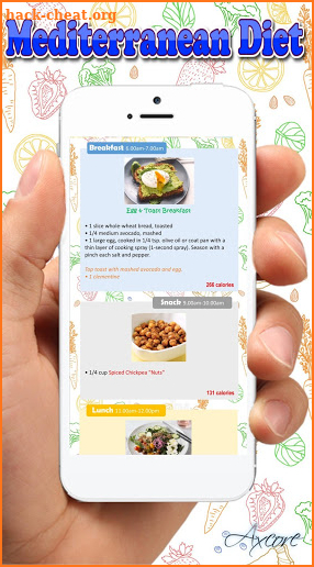 Mediterranean Diet Plan screenshot