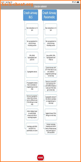 MESI Clinical Check Sheets screenshot