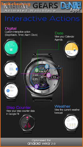 Metal Gears HD Watch Face Widget & Live Wallpaper screenshot