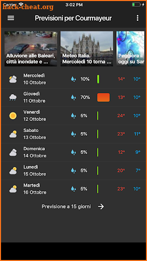 Meteo Giuliacci screenshot