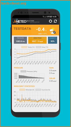 Meteo Monitor 4 Personal Weather Stations (PWS) screenshot