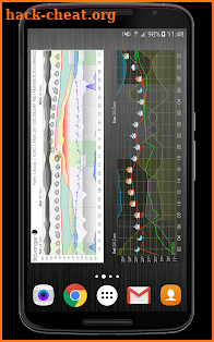 Meteogram Pro Weather and Tide Charts screenshot