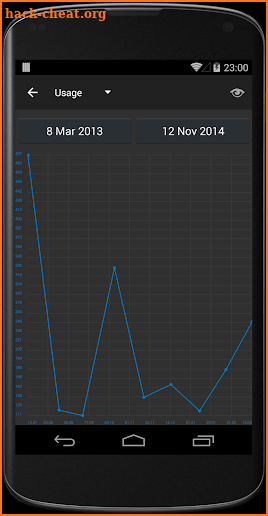 Meter Readings screenshot