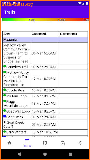 Methow Trails Grooming Report screenshot