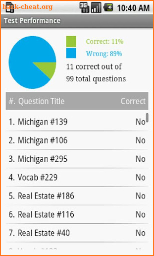 Michigan Real Estate Exam Prep screenshot