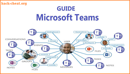 Microsoft Teams TIPS screenshot