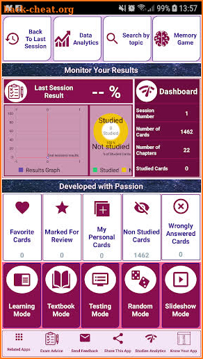 Midwifery : Exam Review Study  screenshot