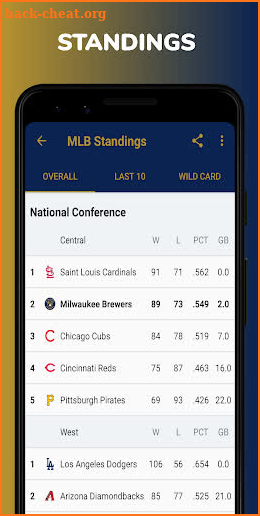 Milwaukee Baseball: Livescore & News screenshot