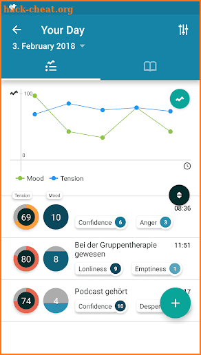 MindCare: mental well-being analytics made easy screenshot