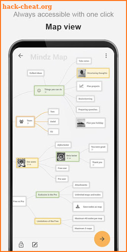 Mindz - Mind Map (Pro) - Simply different screenshot