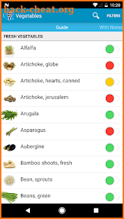 Monash Uni Low FODMAP Diet screenshot