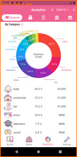 Money+ Cute Expense Tracker screenshot