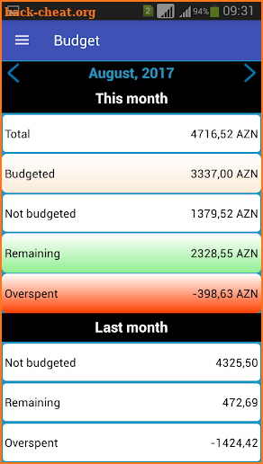 Money Manager Pro screenshot