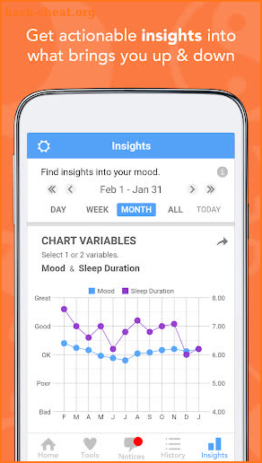 Moodfit - Tools & Insight to Shape Up Your Mood screenshot