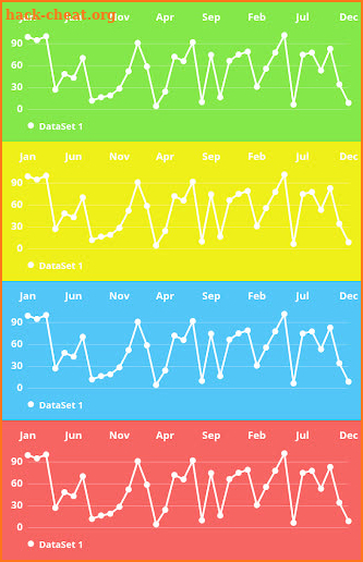 MPAndroidChart Example App screenshot