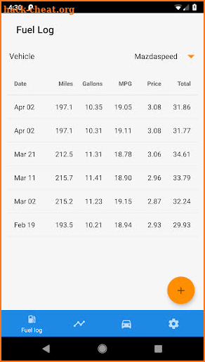 MPG Calculator - Fuel Efficiency Log screenshot