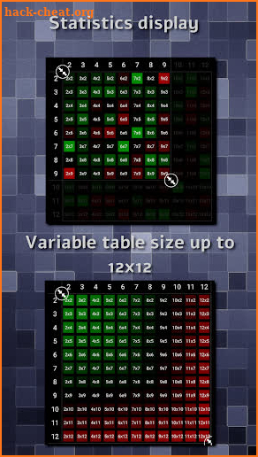Multiplication Table Pro screenshot