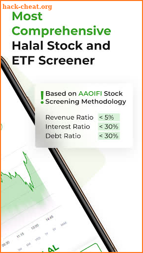 Musaffa - Halal Stock Screener screenshot