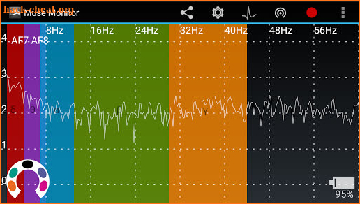 Muse Monitor screenshot