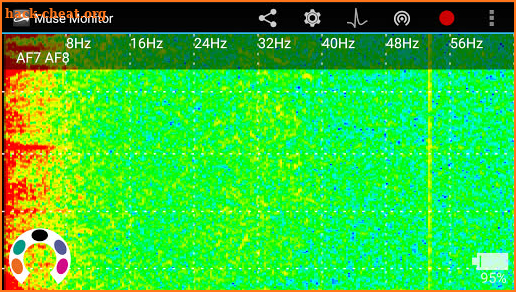 Muse Monitor screenshot