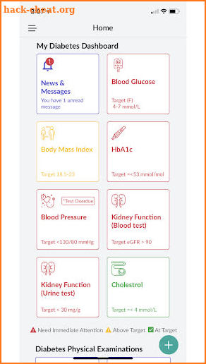 My DiabetesConnect screenshot