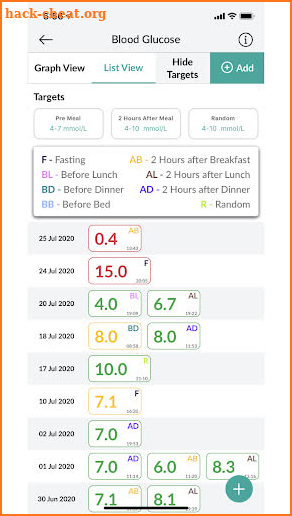 My DiabetesConnect screenshot