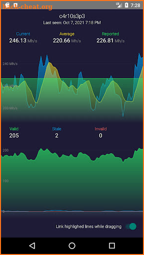 My Ethermine - mining monitor screenshot