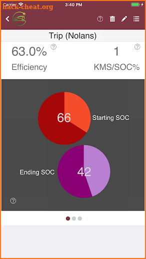 My EV App - EV Trip Tracking Made Easy screenshot