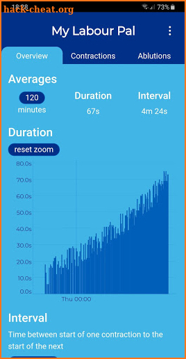 My Labour Pal (Contraction Timer) screenshot