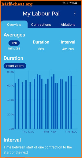 My Labour Pal (Contraction Timer) screenshot