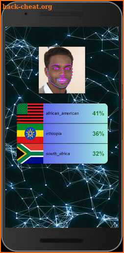 MyFace - Nationality by face screenshot